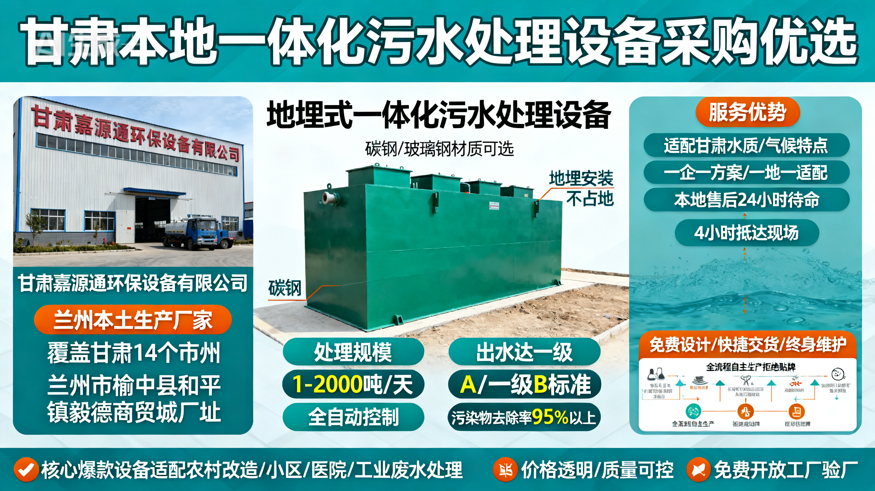 甘肃采购五通桥一体化五通桥污水处理设备_优先选本地生产厂家_直...式解决甘肃污水处理需求_选本地实体厂家_靠谱有保障.jpeg